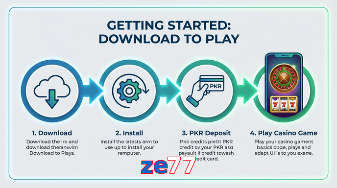 Game list for Ze77 gamedownload section